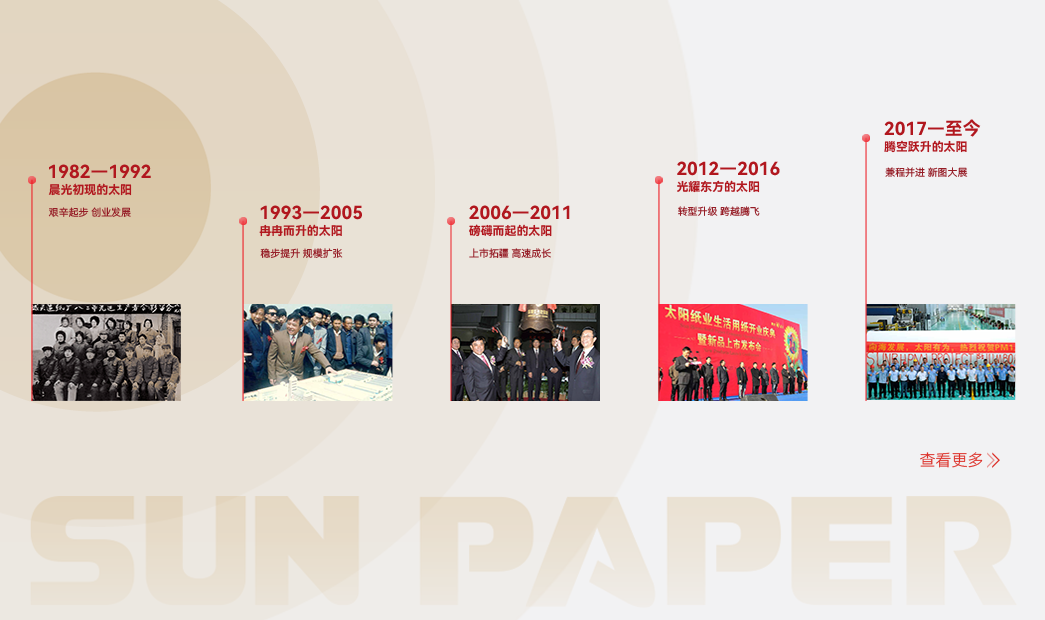 欧陆娱乐纸业 | 日出东方 欧陆娱乐绚烂_欧陆娱乐纸业